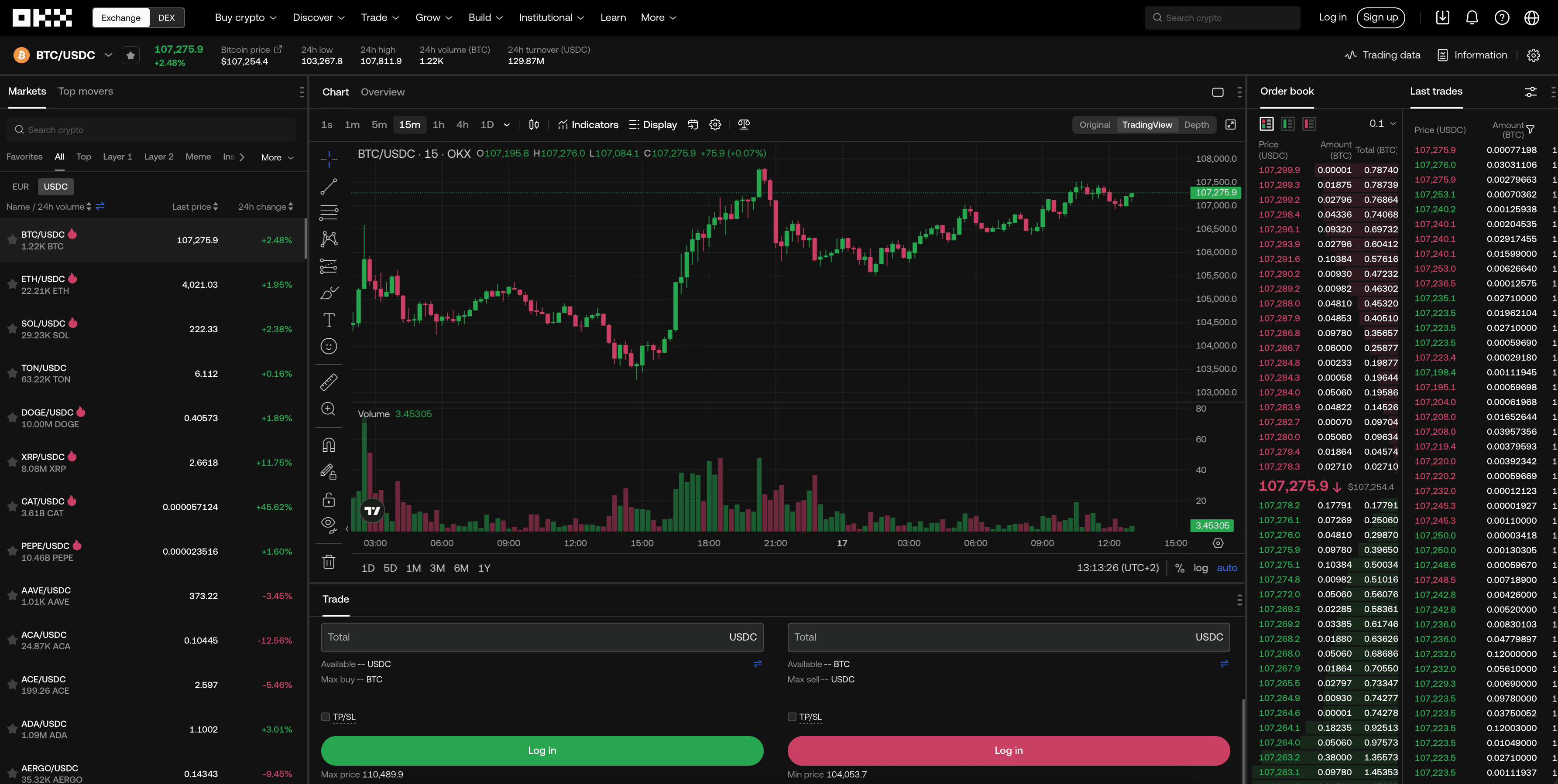 OKX交易所完整界面 - 展示多种加密货币行情、买卖操作与资产管理功能